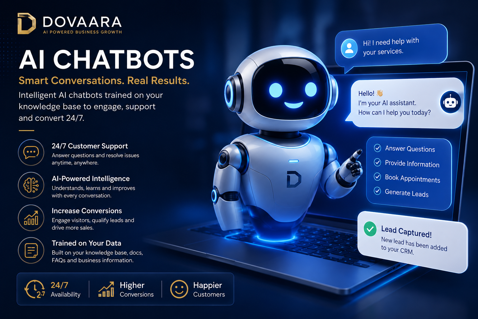 AI Chatbots